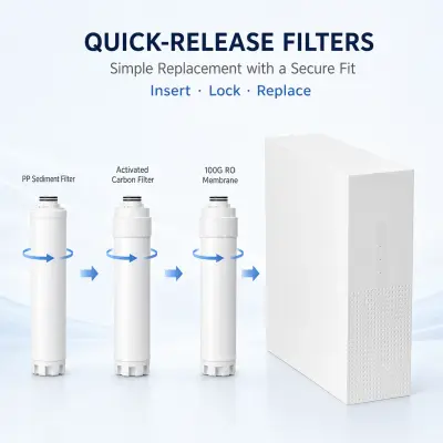 100G Compact Under-Sink RO Water Purifier with 2.5G Tank
