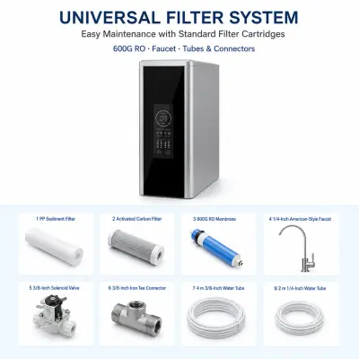 600G Tankless Under-Sink RO Water Purifier with Universal Filters
