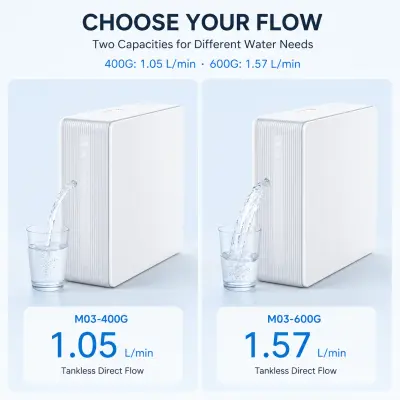 400G–600G Compact Tankless RO Water Purifier with TDS Display