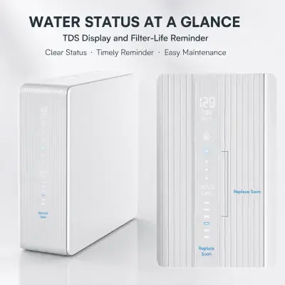 400G–600G Compact Tankless RO Water Purifier with TDS Display