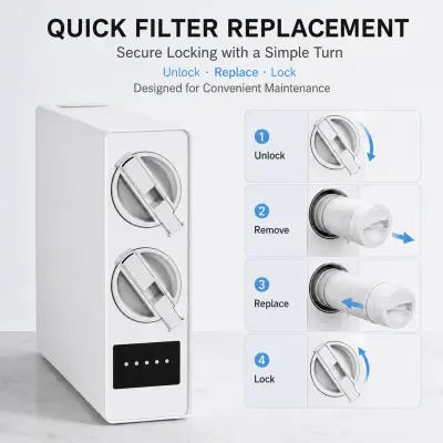 800G–1200G High-Flow Tankless RO Water Purifier