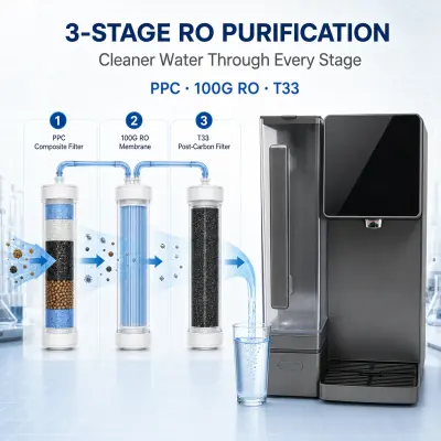 100G Countertop RO Water Purifier with Instant Heating