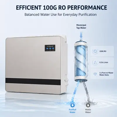 3-Stage 100G Under-Sink RO Water Purifier with Pressure Tank