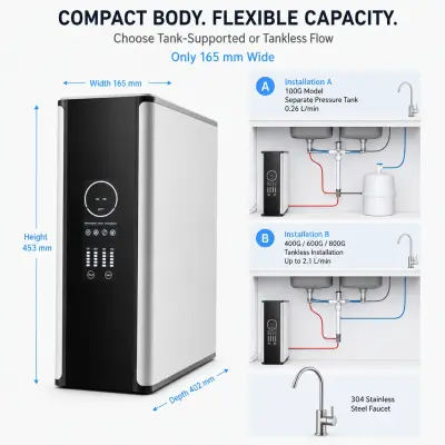 100G–800G Smart RO Water Purifier with Color Display & TDS Monitoring