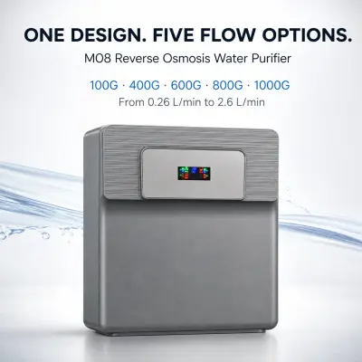 100G–1000G Compact Under-Sink RO Water Purifier