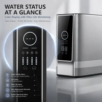 100G–600G Smart Four-Cartridge RO Water Purifier