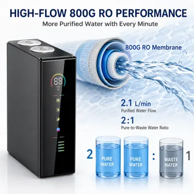 800G Smart High-Flow Tankless RO Water Purifier