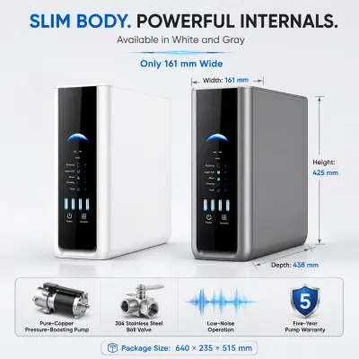 Purificador RO inteligente de 800G sin tanque con pantalla avanzada