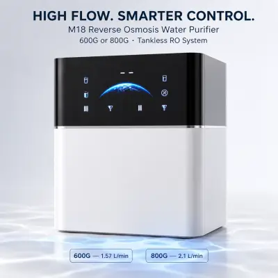 600G–800G Compact High-Flow Tankless RO Water Purifier