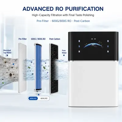 Purificador RO compacto sin tanque de alto caudal de 600G–800G
