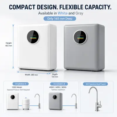 100G–800G Smart RO Water Purifier with Color Display