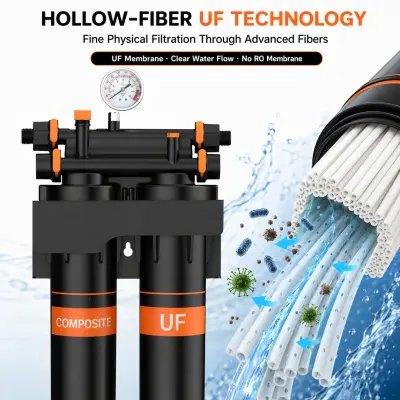 20-Inch 2-Stage Ultrafiltration Water Purifier