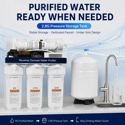 RO pressure tank storage system