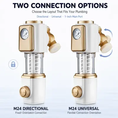 Water filter connection options