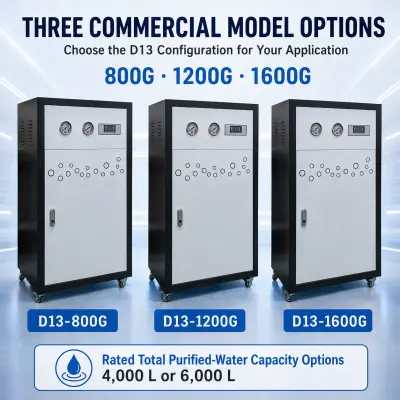 Water purifier model options