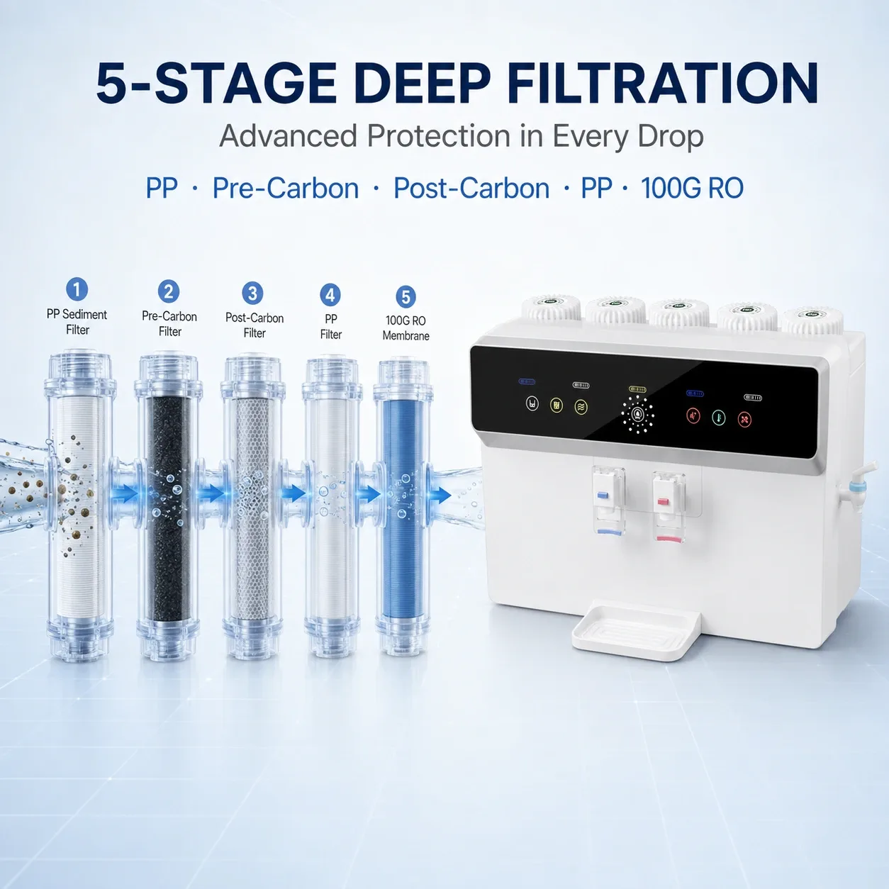 100G Under-Sink RO Water Purifier with Pressure Tank