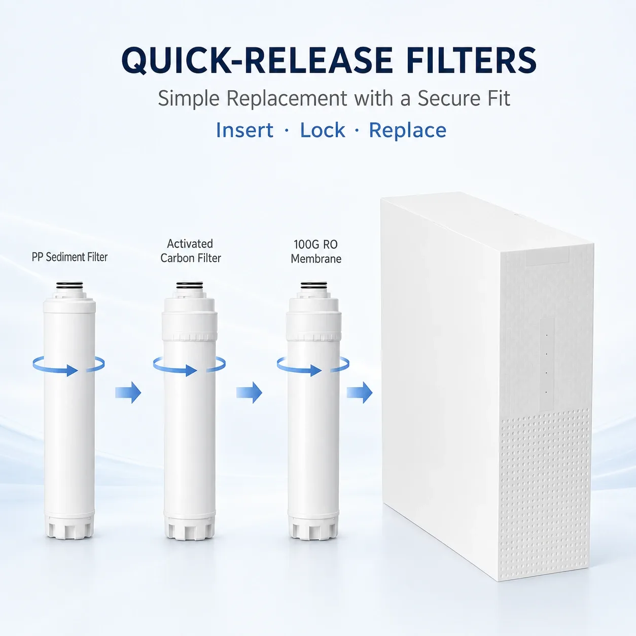 100G Compact Under-Sink RO Water Purifier with 2.5G Tank