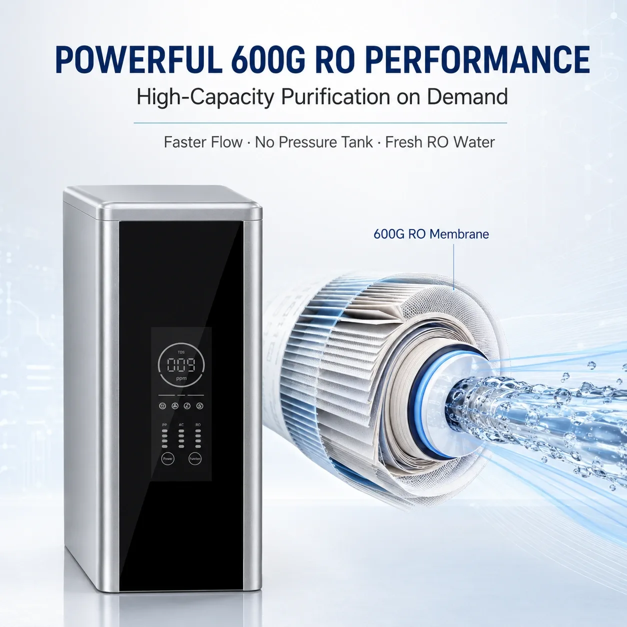 600G Tankless Under-Sink RO Water Purifier with Universal Filters