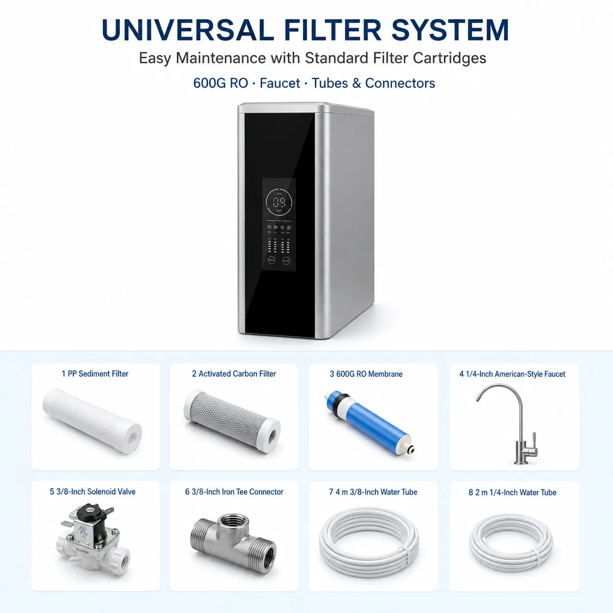 600G Tankless Under-Sink RO Water Purifier with Universal Filters