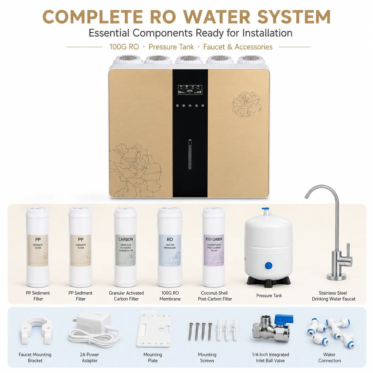 5-Stage 100G Under-Sink RO Water Purifier with 3.2G Tank