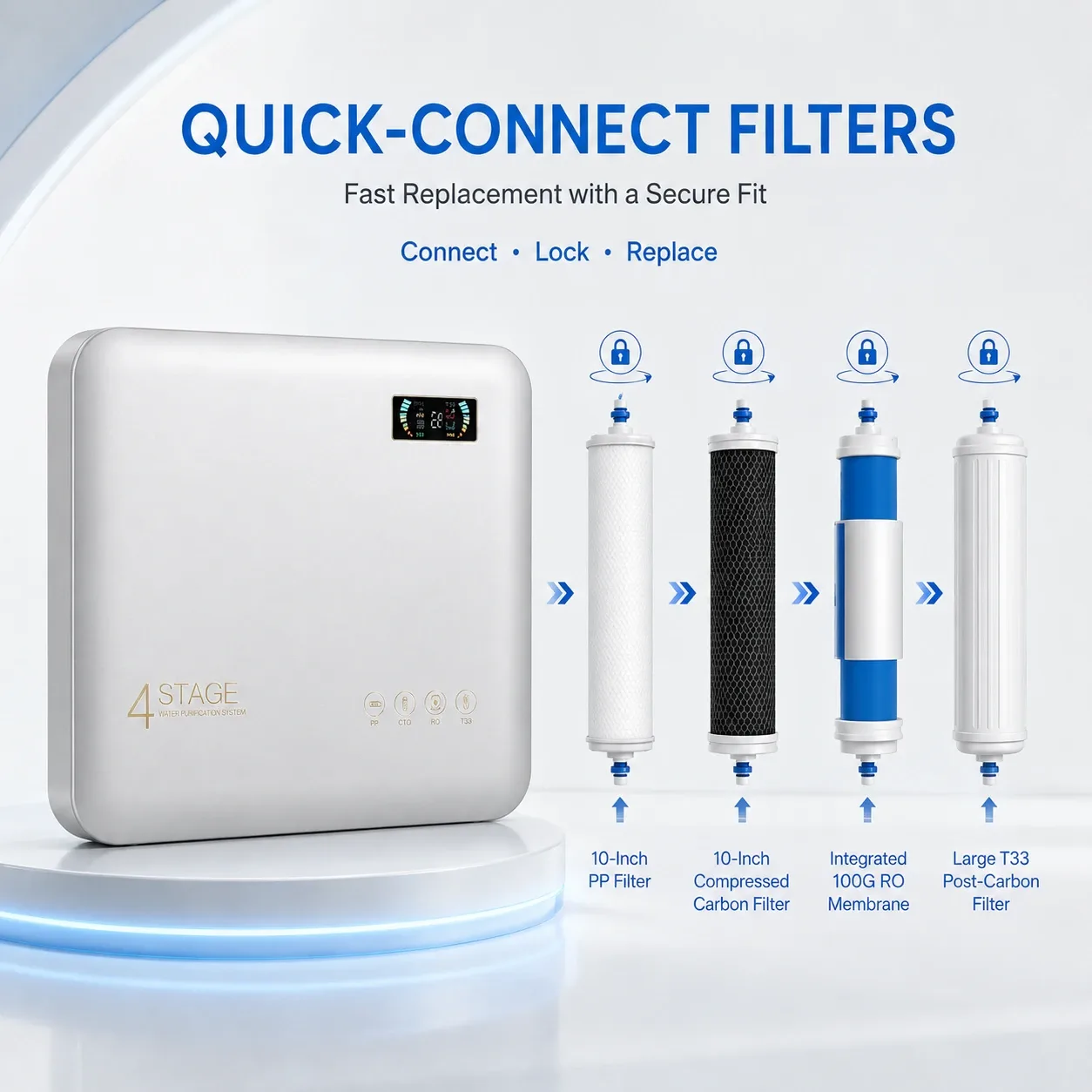 4-Stage Slim 100G Under-Sink RO Water Purifier with 3.2G Tank