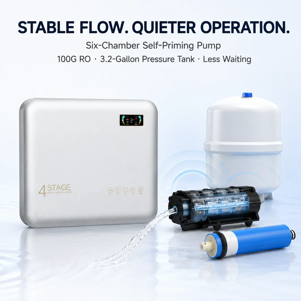 4-Stage Slim 100G Under-Sink RO Water Purifier with 3.2G Tank