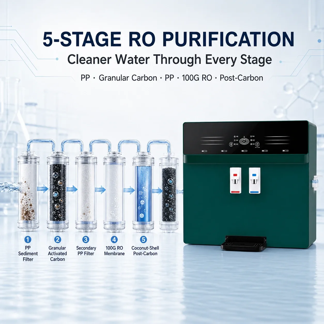 100G RO Water Purifier with Heating & Voice Control