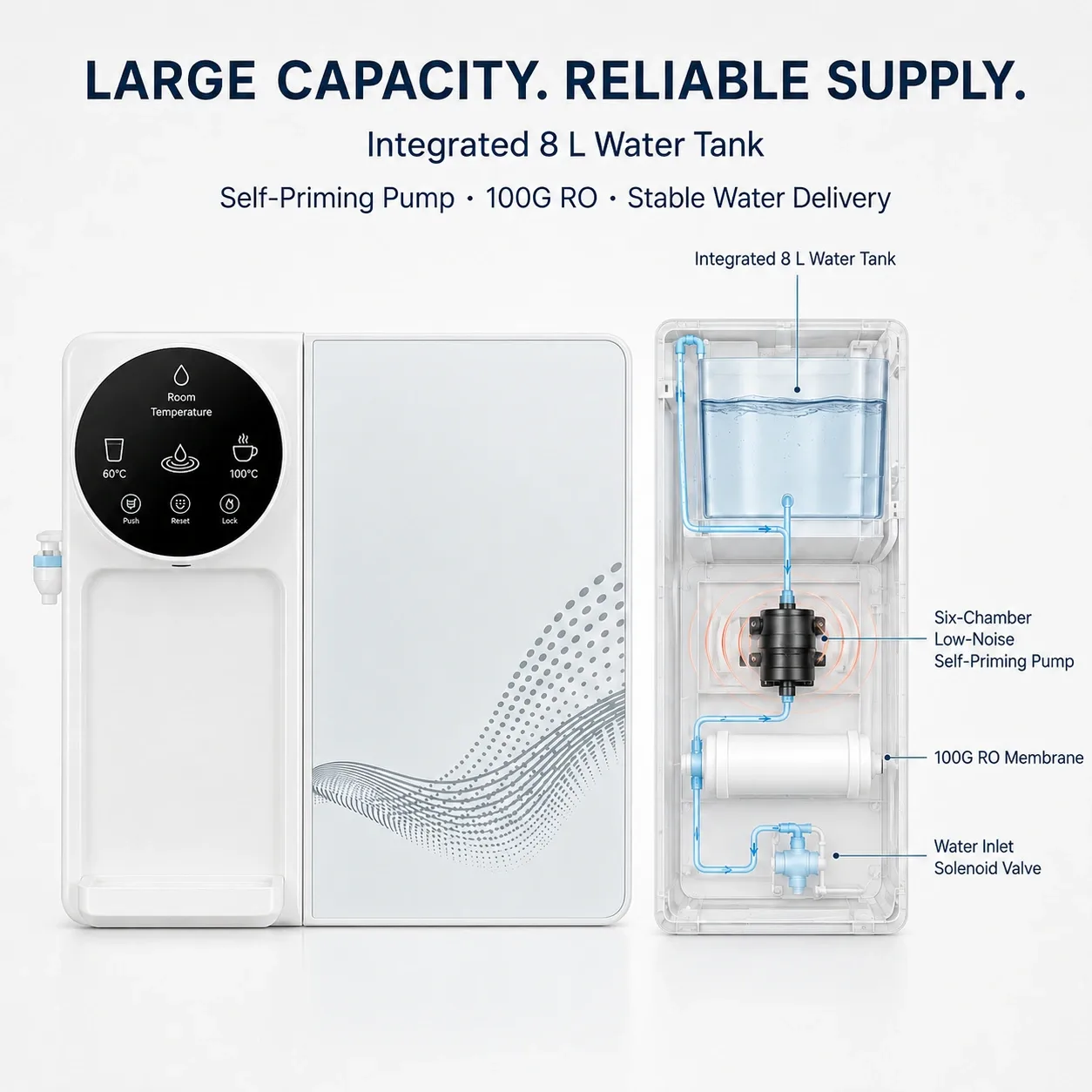 100G Countertop RO Water Purifier with Touchscreen & Temperature Control