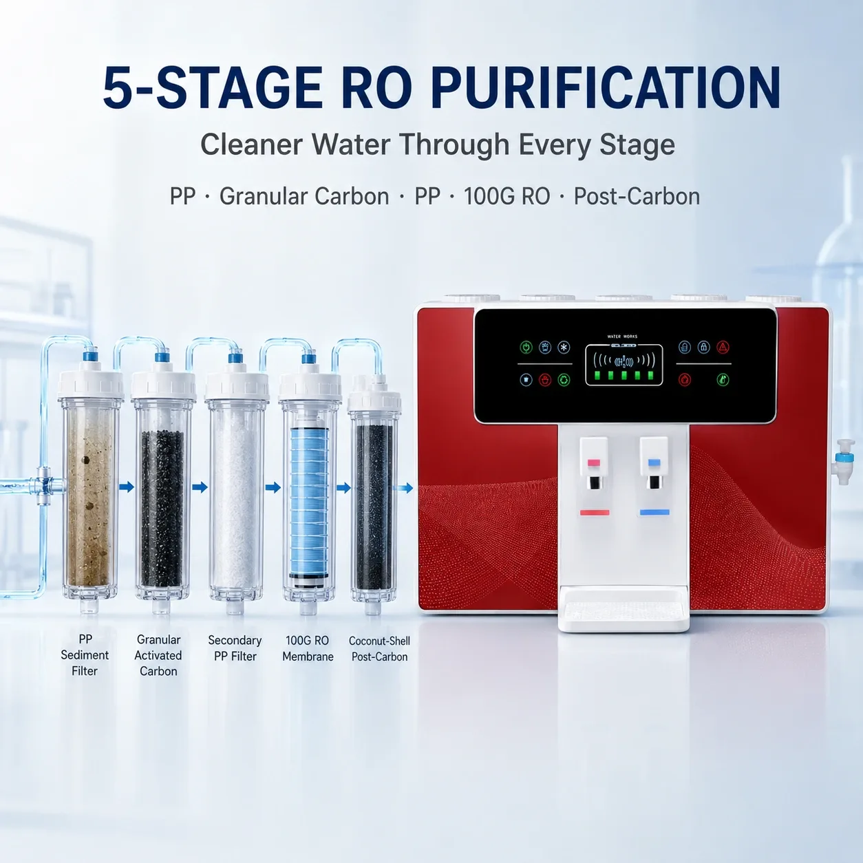 100G Smart RO Water Purifier with Large Touchscreen & Optional Ice Maker