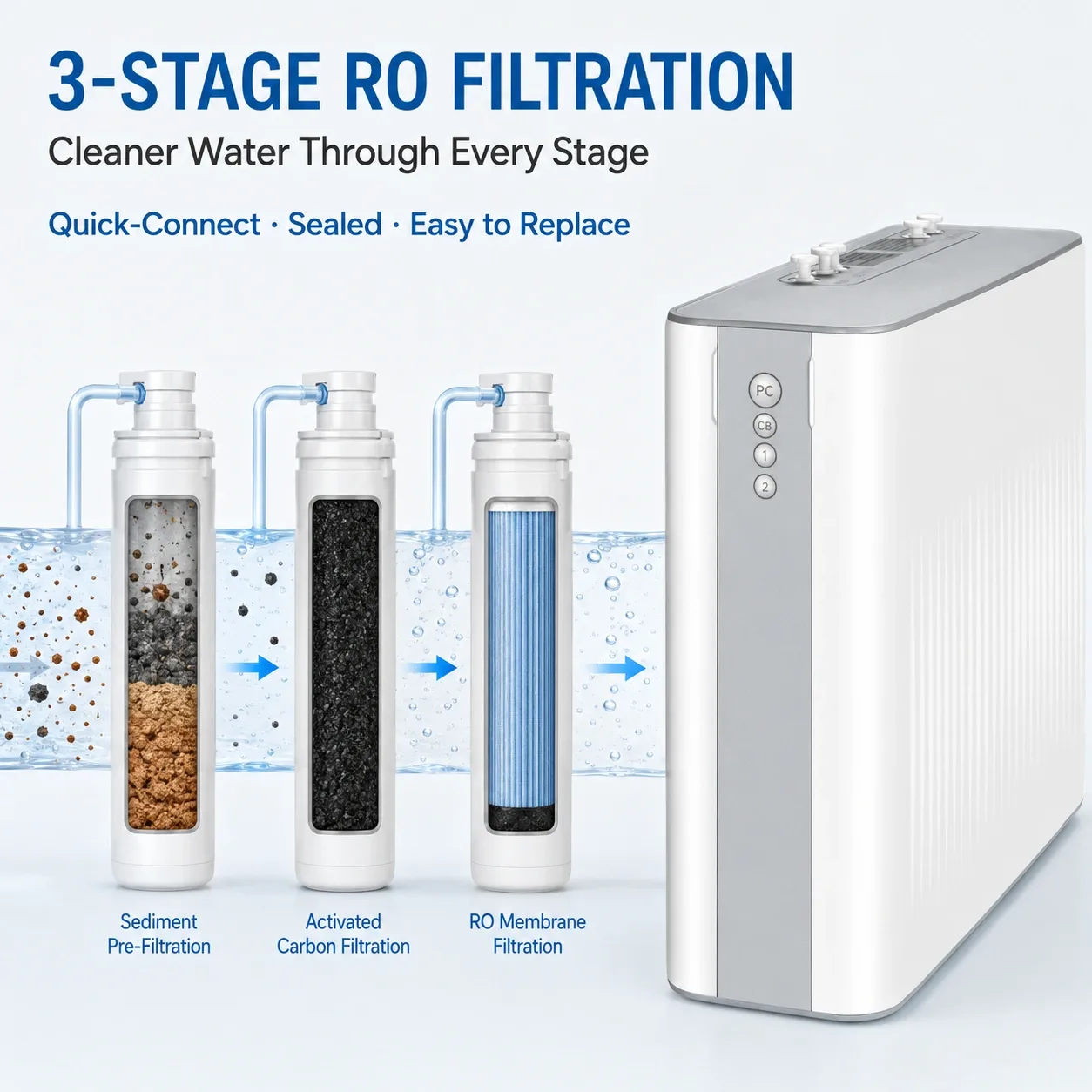 100G Compact RO Water Purifier with Integrated Waterway