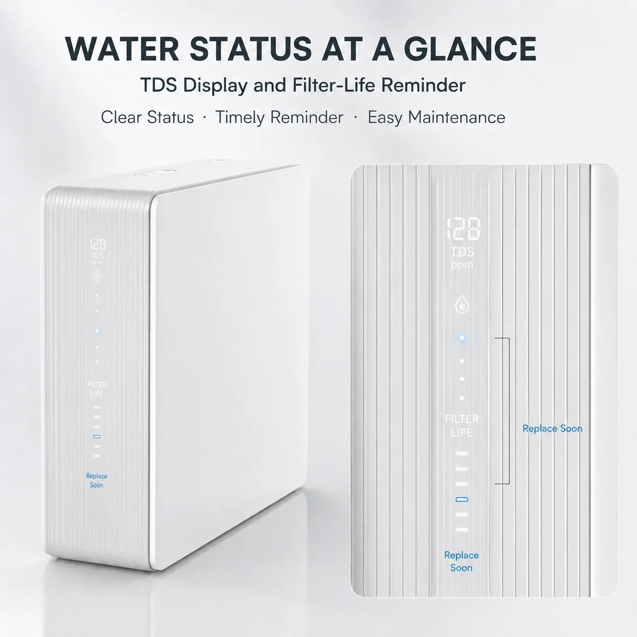 400G–600G Compact Tankless RO Water Purifier with TDS Display