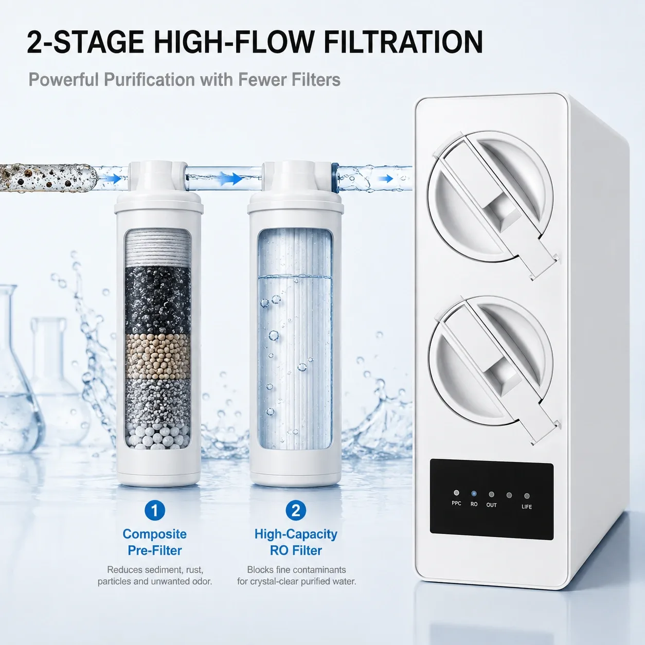 800G–1200G High-Flow Tankless RO Water Purifier