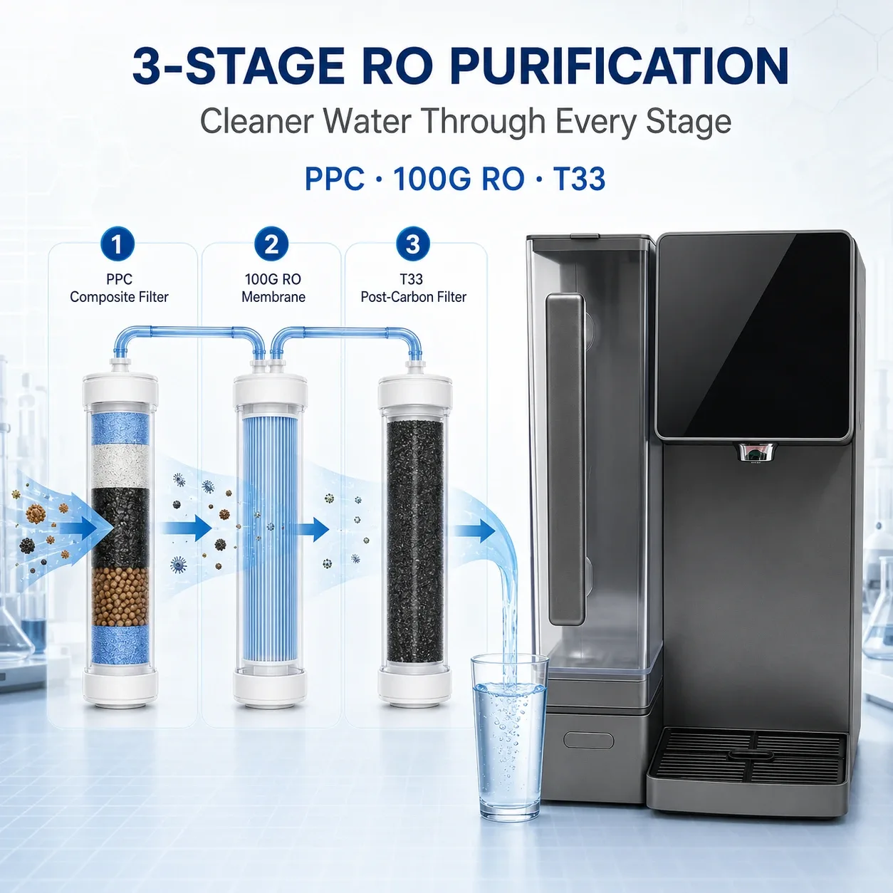 100G Countertop RO Water Purifier with Instant Heating