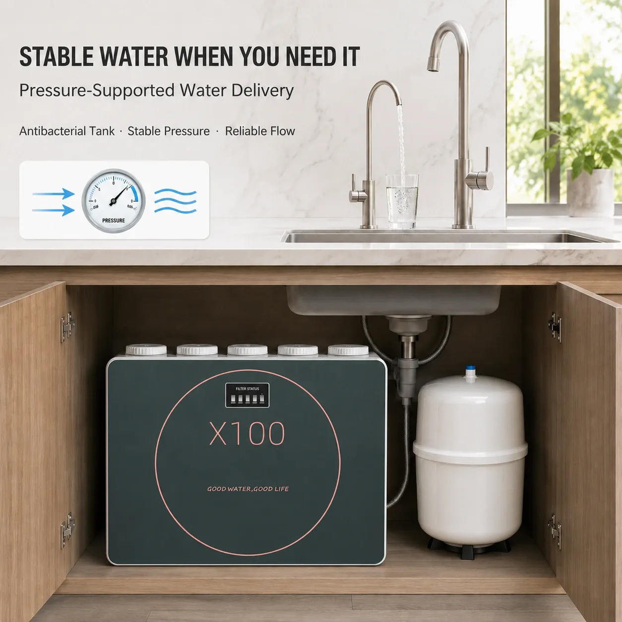 100G 5-Stage RO Water Purifier with Smart Display & Pressure Tank