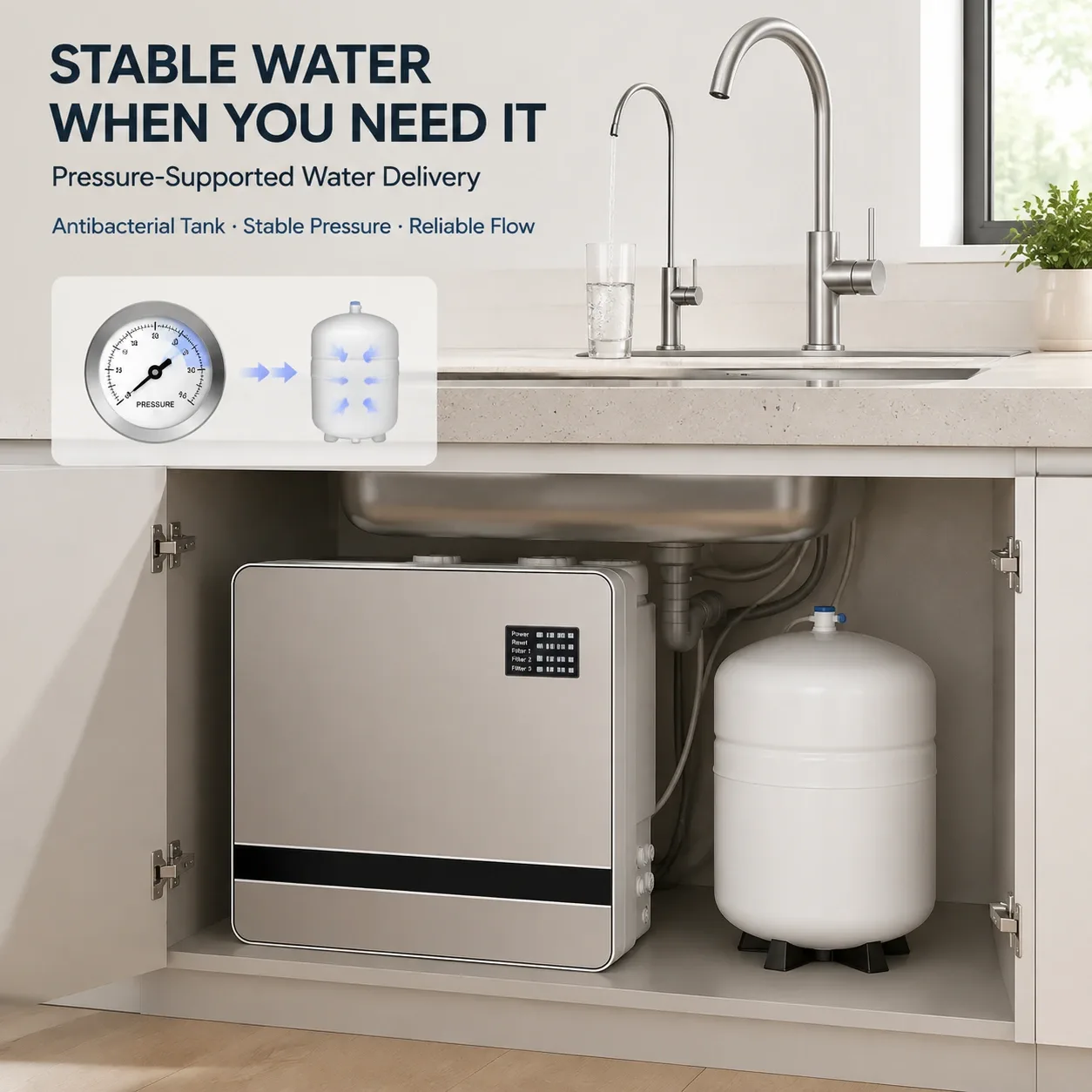 3-Stage 100G Under-Sink RO Water Purifier with Pressure Tank