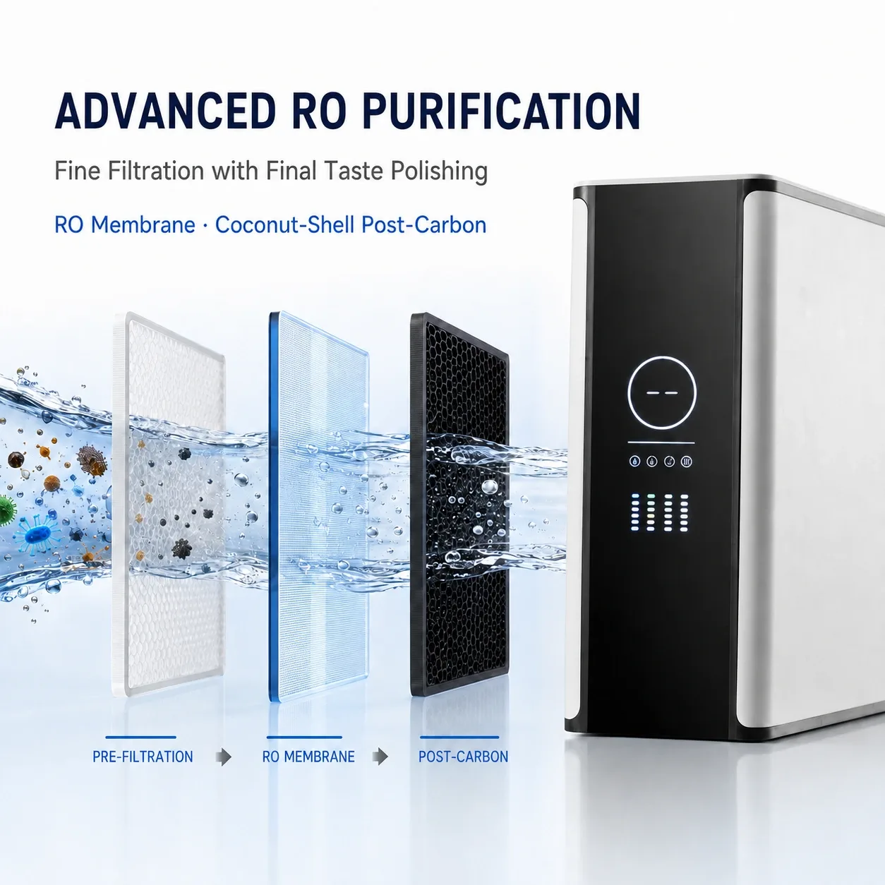 100G–800G Smart RO Water Purifier with Color Display & TDS Monitoring