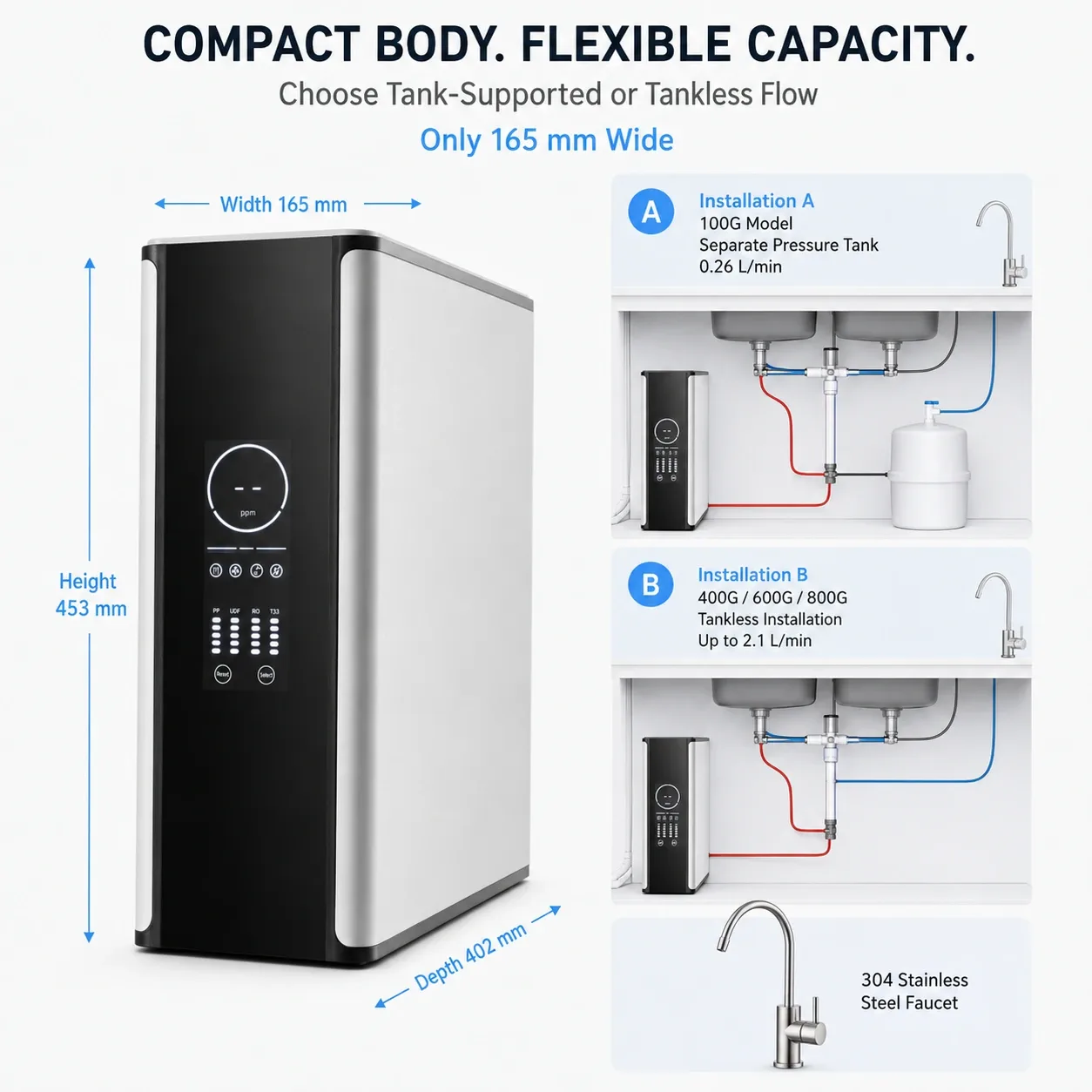 100G–800G Smart RO Water Purifier with Color Display & TDS Monitoring