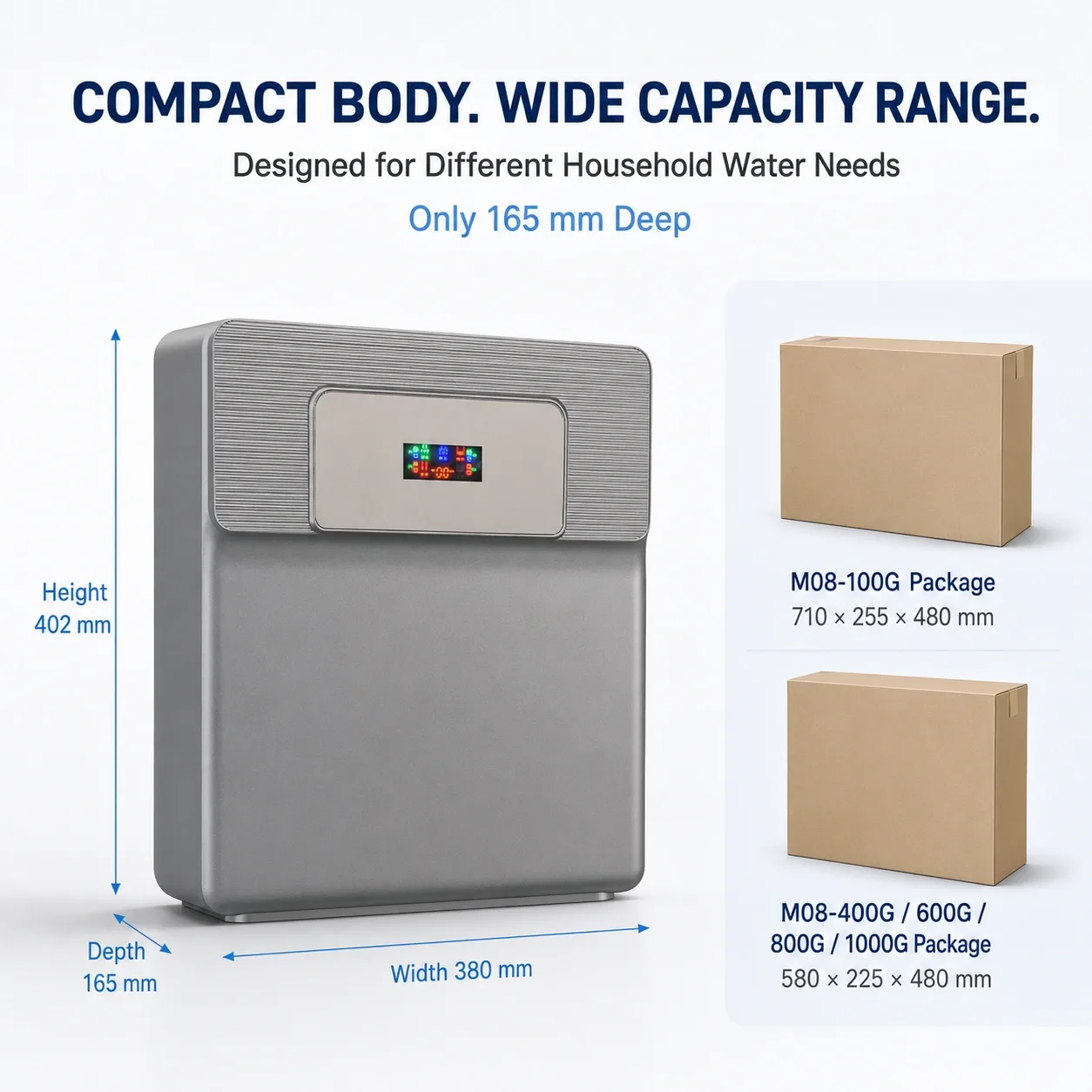 100G–1000G Compact Under-Sink RO Water Purifier