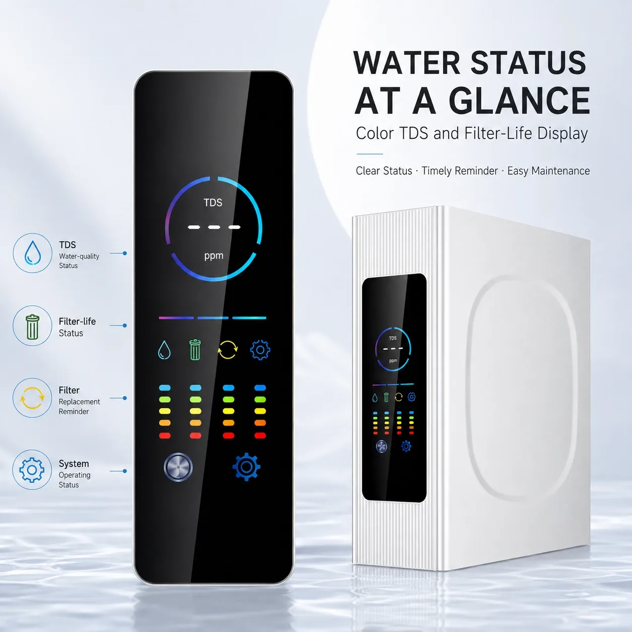 100G–800G Smart Under-Sink RO Water Purifier with Color TDS Display