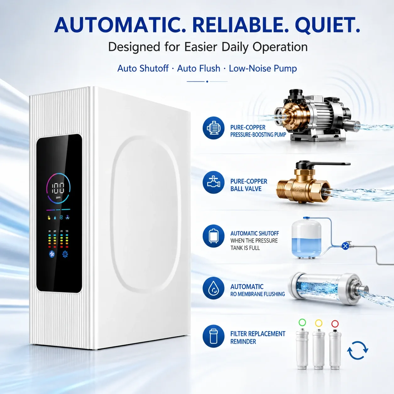 100G–800G Smart Under-Sink RO Water Purifier with Color TDS Display