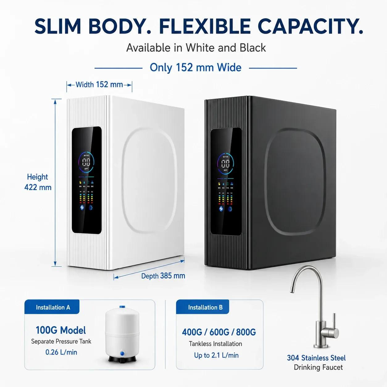 100G–800G Smart Under-Sink RO Water Purifier with Color TDS Display