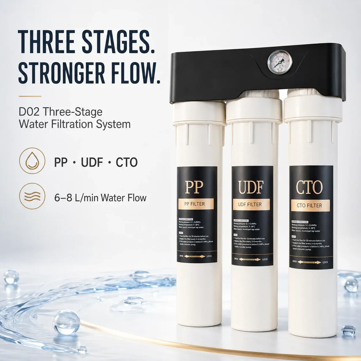 15-Inch Three-Stage High-Flow Water Filter System