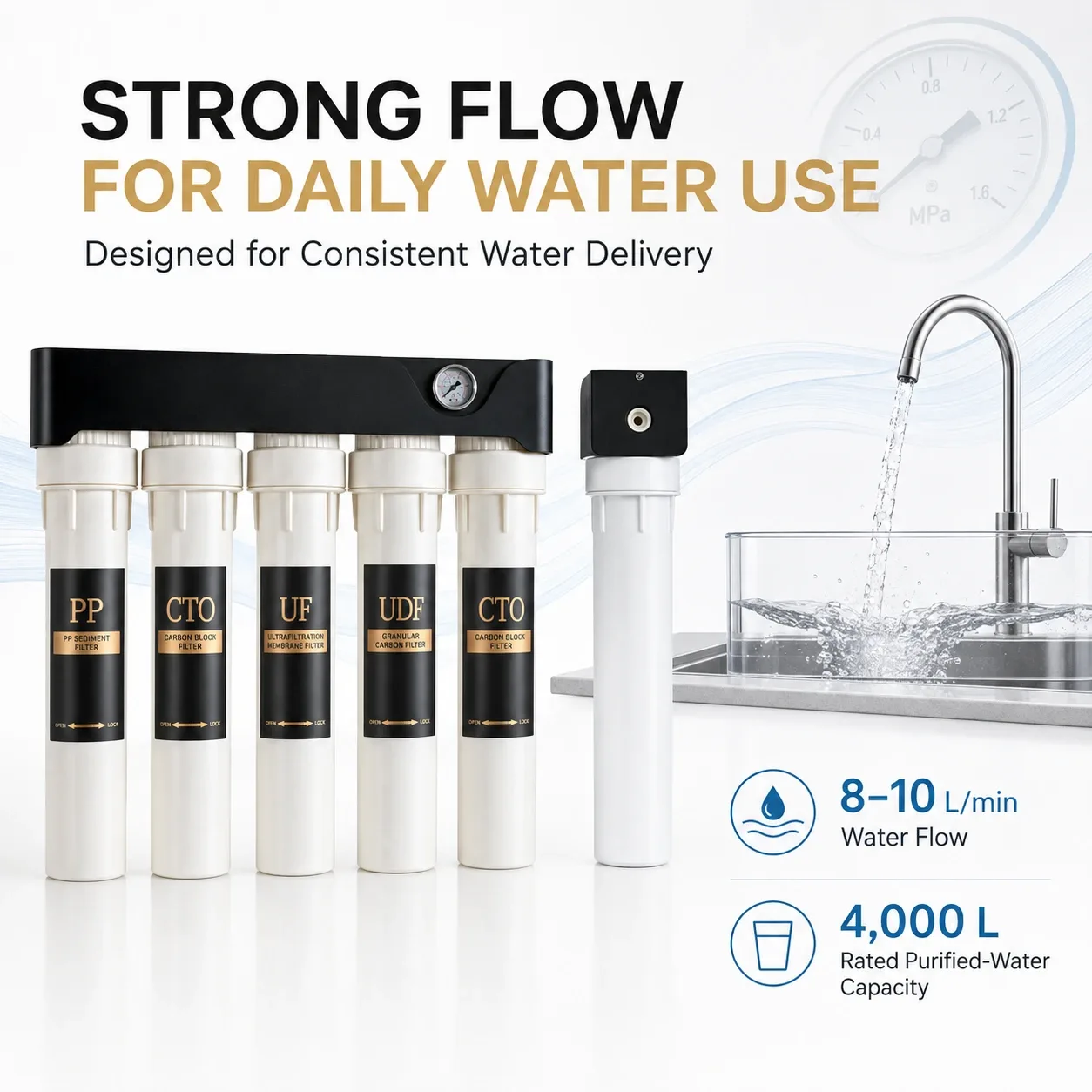 15-Inch Five-Stage Ultrafiltration Water Purifier