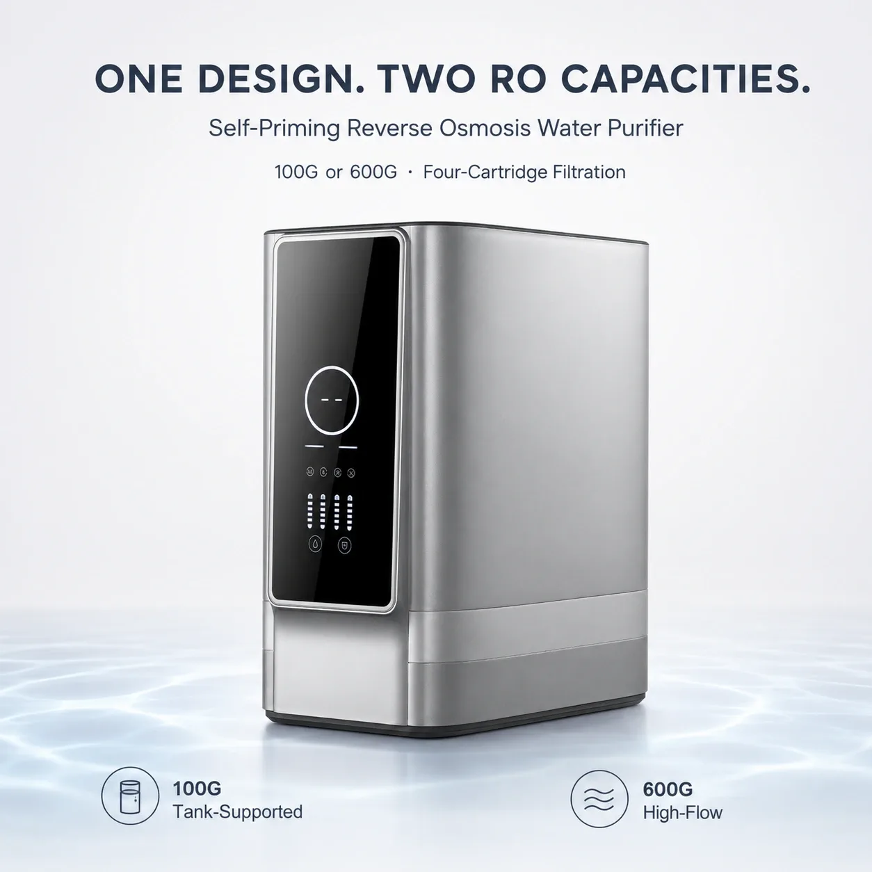 100G–600G Smart Four-Cartridge RO Water Purifier