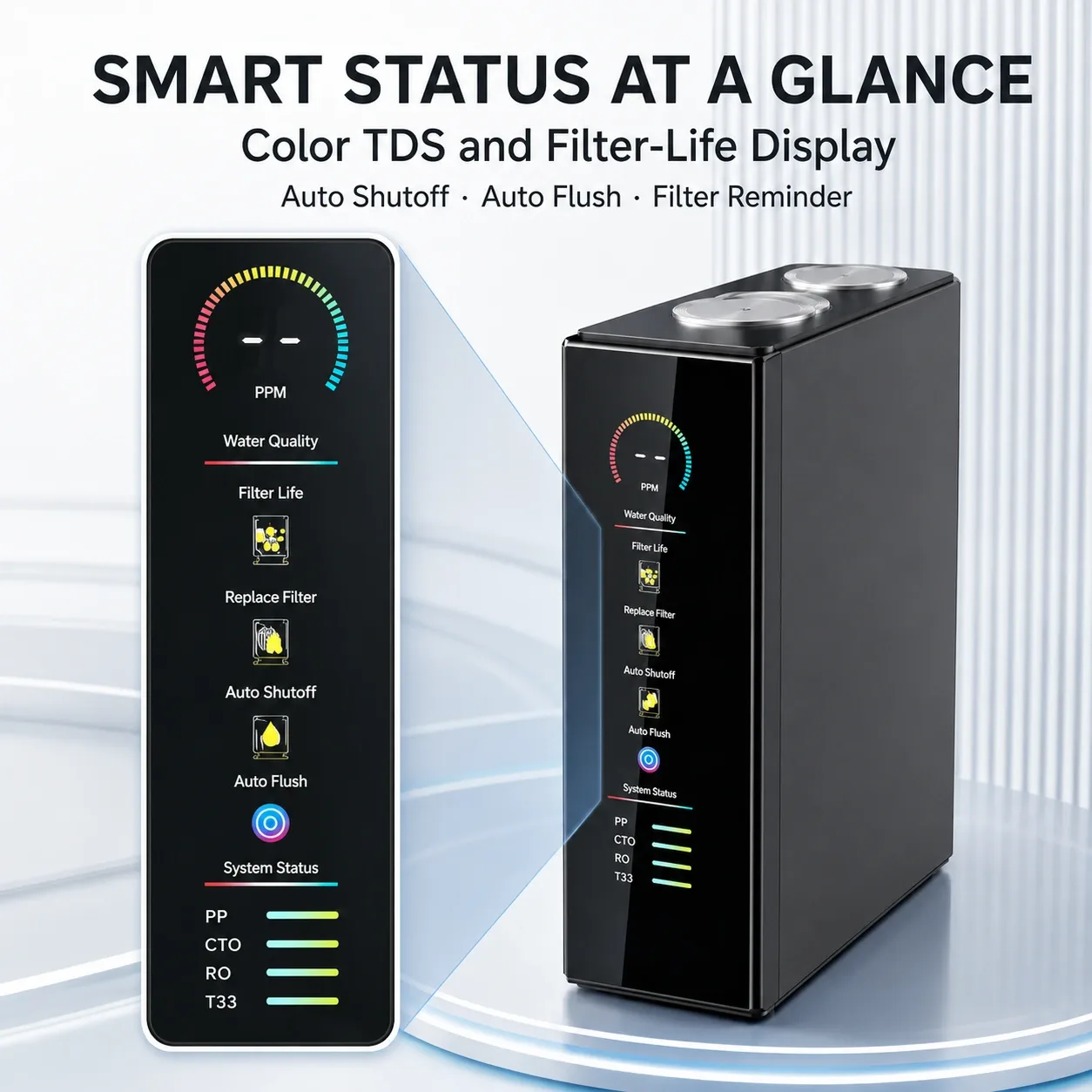 800G Smart High-Flow Tankless RO Water Purifier