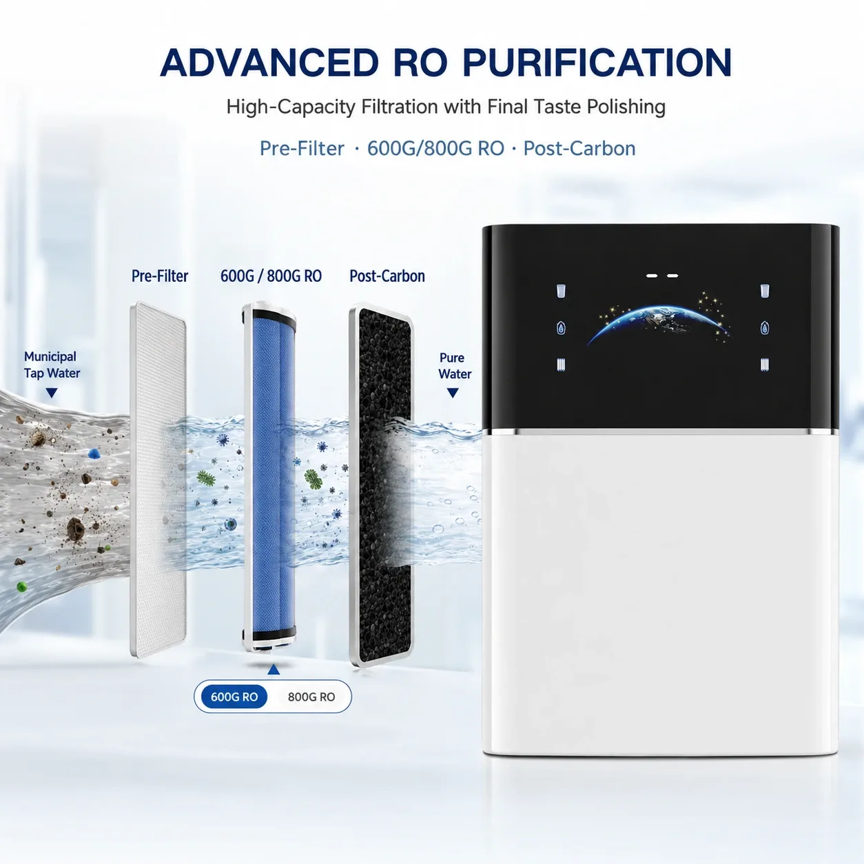 Purificador RO compacto sin tanque de alto caudal de 600G–800G