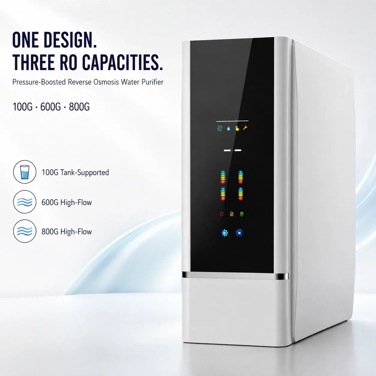 100G–800G Smart Four-Cartridge RO Water Purifier Series