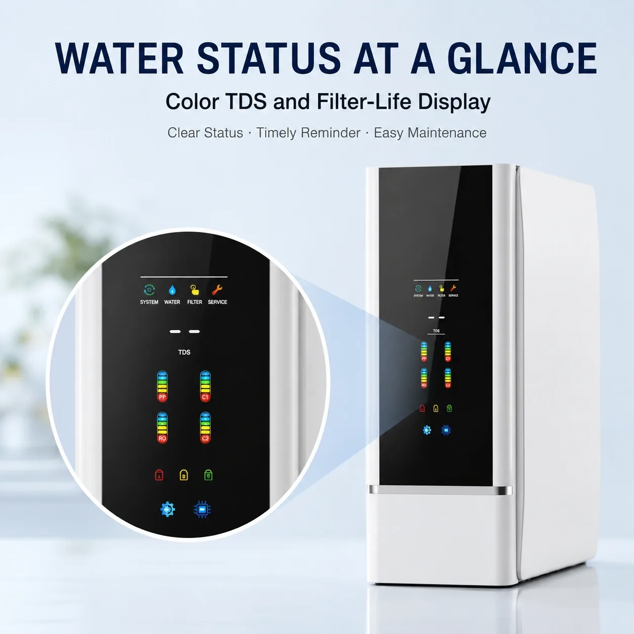 100G–800G Smart Four-Cartridge RO Water Purifier Series