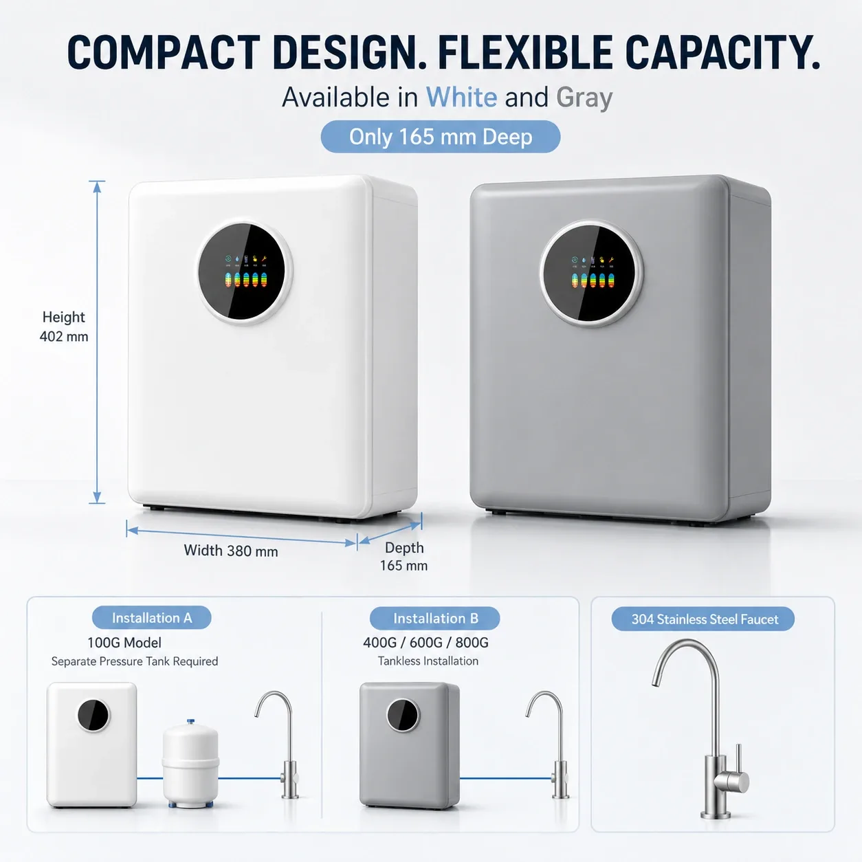 100G–800G Smart RO Water Purifier with Color Display