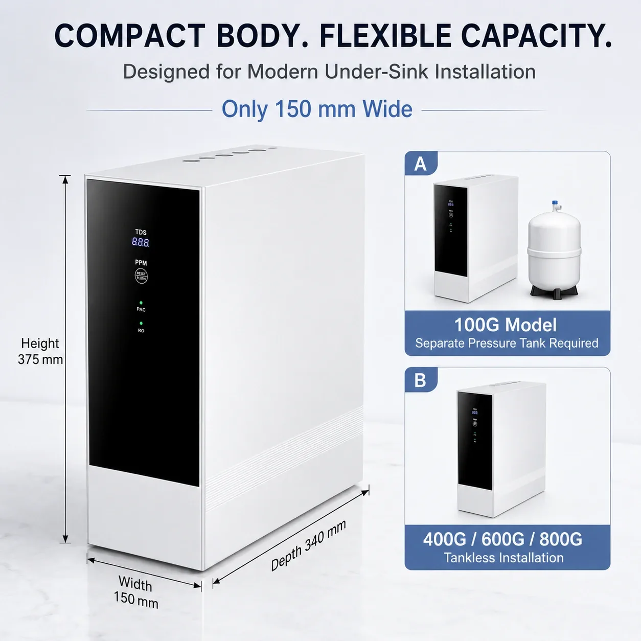 100G–800G Smart RO Water Purifier with TDS Display